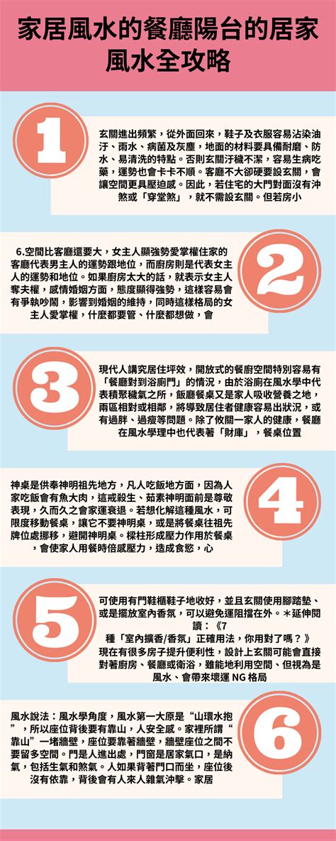 前陽台 風水|居家風水全攻略！盤點玄關、客廳、餐廳、廚房到陽台的風水禁忌。